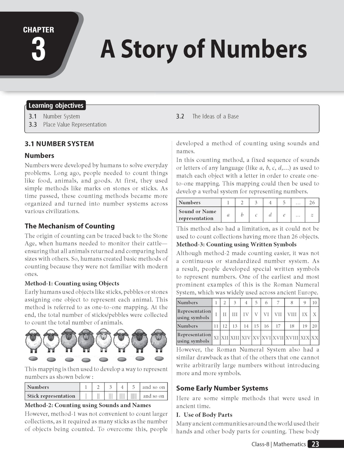 MTG Mathematics (IMO) Olympiad Prep Guide Class 8 | Detailed Theory, Exercise with Self Test For Practice | SOF Olympiad Books For Exam 2026-27 (Useful For Level-1 & 2)