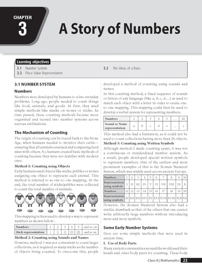 MTG Mathematics (IMO) Olympiad Prep Guide Class 8 | Detailed Theory, Exercise with Self Test For Practice | SOF Olympiad Books For Exam 2026-27 (Useful For Level-1 & 2)