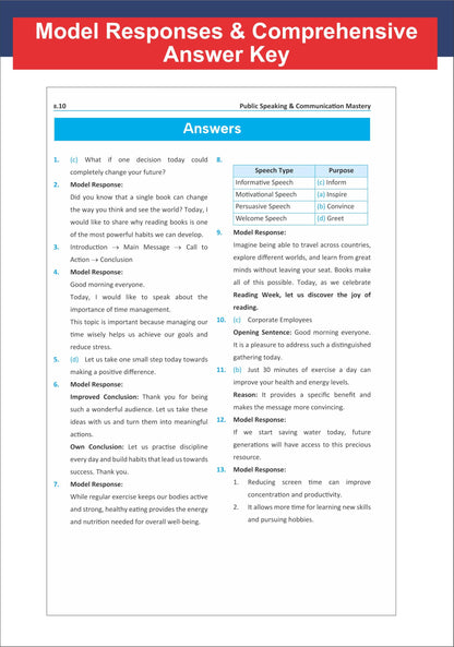 Disha 90 Days Spoken English Course Part I & II | Speak Daily Use Confident English in just 90 Days | Grammar Briefs, Tips, Common Mistakes, Mind Maps & Checklist | India's Wonder Girl Janhavi Panwar