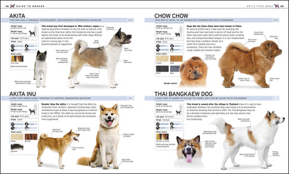 The Complete Dog Breed Book, New Edition