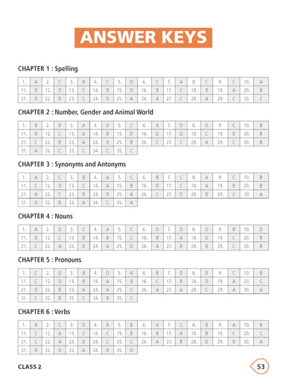MTG International English Olympiad (IEO) Workbook Class 2 - Chapter-wise MCQs with Achievers Section - SOF Olympiad Books For 2026-27 Exam