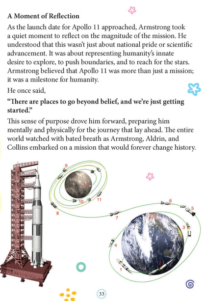 Neil Armstrong Biography for Kids Age 6–12 Years – Inspiring Illustrated Biography Book from Icons of Inspiration Series | Explore Space, Courage & First Moon Landing