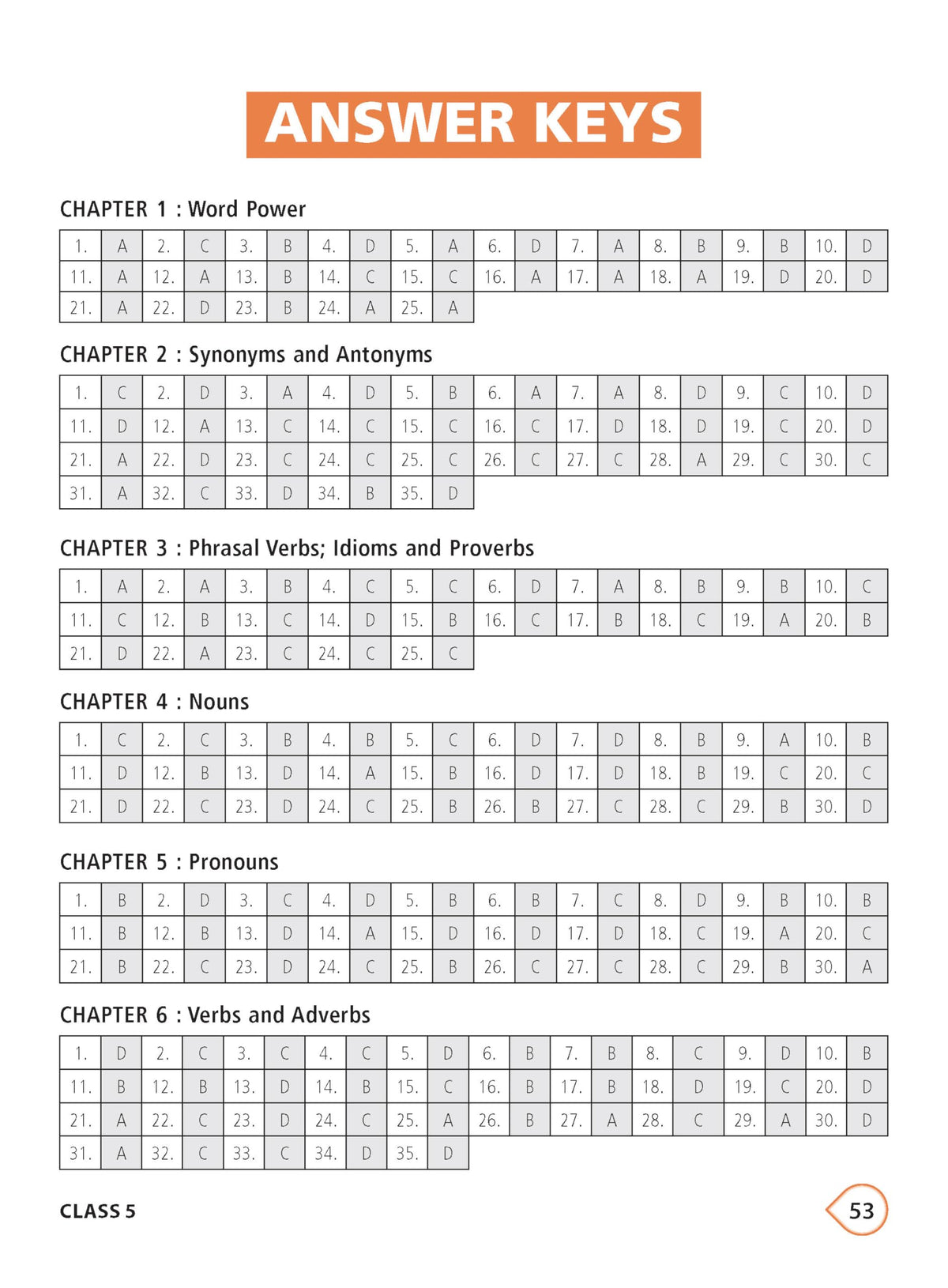 MTG International English Olympiad (IEO) Workbook Class 5 - Chapter-wise MCQs with Achievers Section - SOF Olympiad Books For 2026-27 Exam