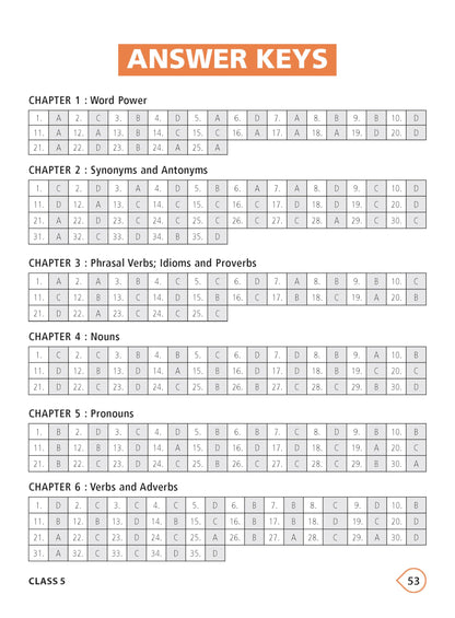 MTG International English Olympiad (IEO) Workbook Class 5 - Chapter-wise MCQs with Achievers Section - SOF Olympiad Books For 2026-27 Exam