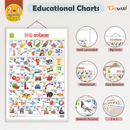 2 IN 1 HINDI VARNMALA AND BAARAHKHADEE Educational chart with Big font and Dust resistant Lamination SAHIL