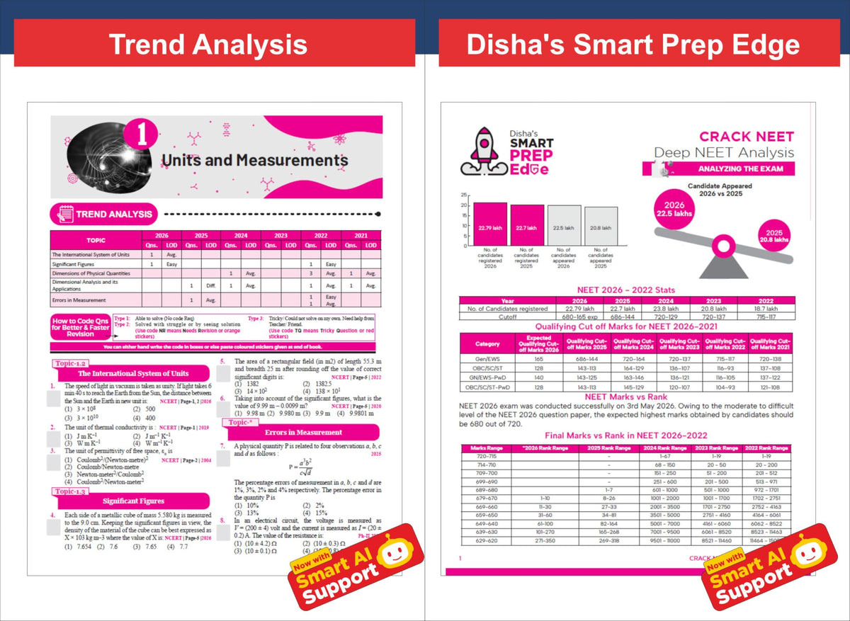 Disha Errorless 39 Years NTA NEET (UG) Chapter-wise & Topic-wise Physics NEET PYQ Book (2026 - 1988) 21st Edn | NEET Previous Year Solved Papers for 2027 Exam with 2026 Cancelled & Retest Paper