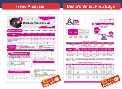 Disha Errorless 39 Years NTA NEET (UG) Chapter-wise & Topic-wise Physics NEET PYQ Book (2026 - 1988) 21st Edn | NEET Previous Year Solved Papers for 2027 Exam with 2026 Cancelled & Retest Paper