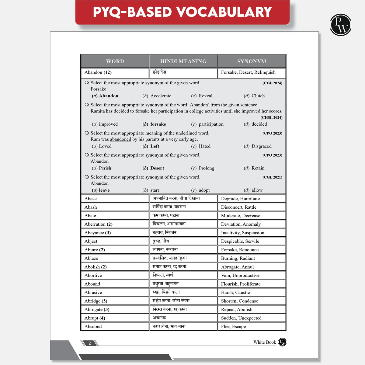 PW White Book of English Vocabulary June 2025 Edition By Bhragu Sir For SSC CGL, CHSL, MTS, CPO, GD, Banking, Defence, Teaching & Other Competitive Exams (Bilingual) [Paperback] Bhragu Kulshrestha