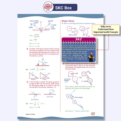 PW SKC Physics Crush Class 11 (English Edition) Handwritten Format Notes By Saleem Sir For JEE and NEET Exams | From Basic to JEE Advanced via JEE/ NEET