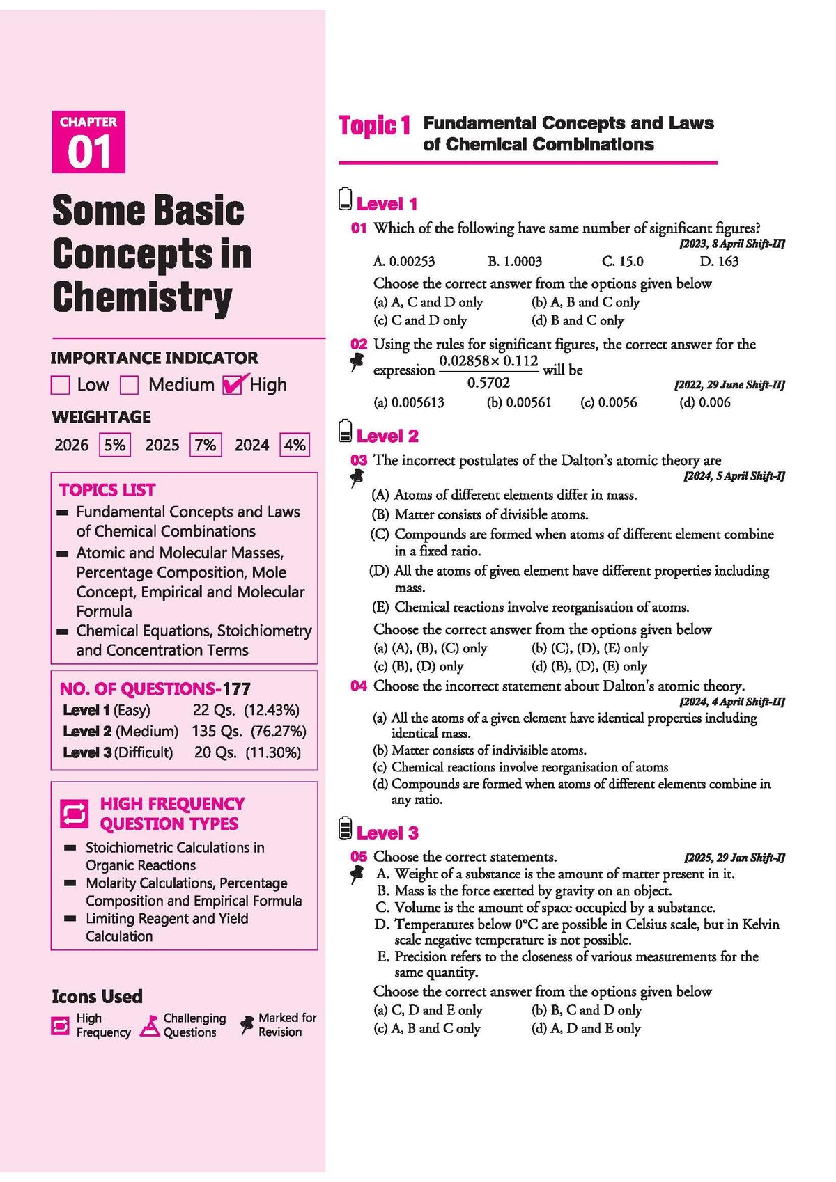 Arihant 25 Years JEE Main Chemistry | Chapterwise Topicwise Levelwise 3500+ MCQs (2026–2002) for JEE Main & AIEEE | NTA Authenticated Answers & Topicwise Worksheets | Key Ideas, Concept Enhancer