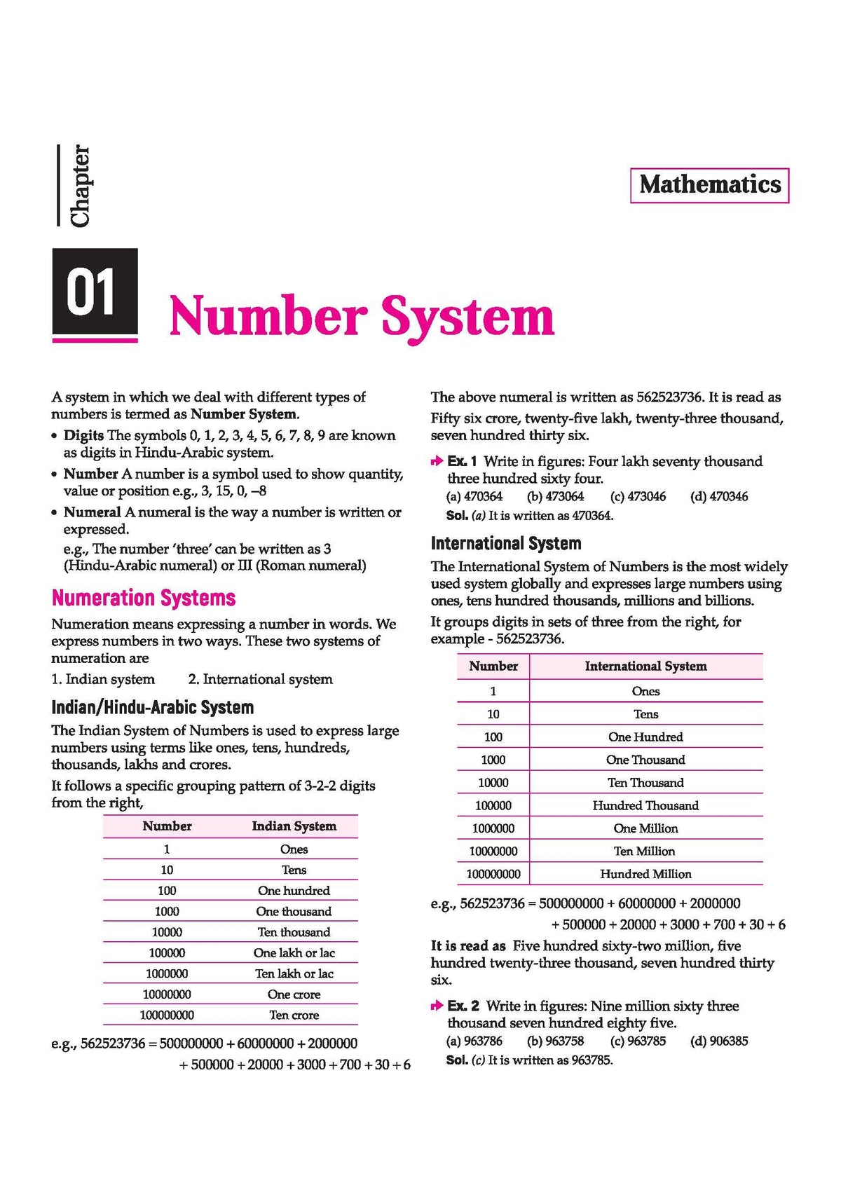 Arihnat RMS Class 6 Common Entrance Guide Book | Complete Study Guide for Rashtriya Military School Entrance Exam | Chapterwise Notes & Solved Paper ... Practice MCQs with Solutions | English Medium