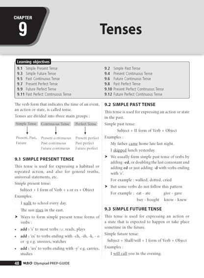 MTG English (IEO) Olympiad Prep Guide Class 5 | Detailed Theory, Exercise with Self Test For Practice | SOF Olympiad Books For Exam 2026-27 (Useful For Level-1 & 2)