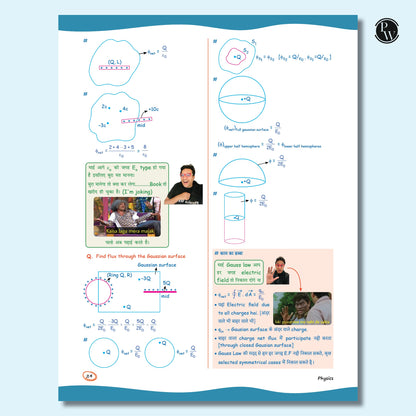 PW SKC Physics Crush Class 12 Handwritten Format Notes By Saleem Sir For JEE and NEET Exams | A Beautiful Journey From Basic to JEE Advanced via JEE/ NEET [Paperback] Saleem Ahmed