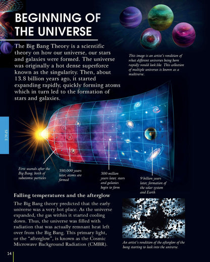 The Big Book of Knowledge - A Complete Guide to Facts, Trivia, Science, History & More