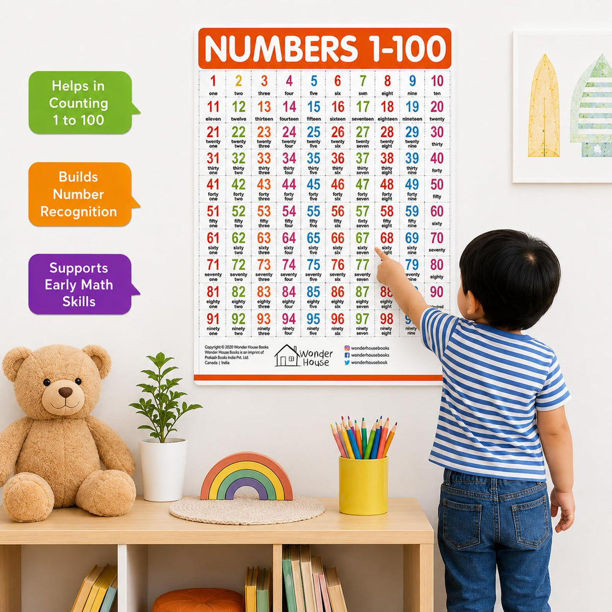 Numbers 1-100 - My First Early Learning Wall Chart: For Preschool, Kindergarten, Nursery And Homeschooling (19 Inches X 29 Inches)