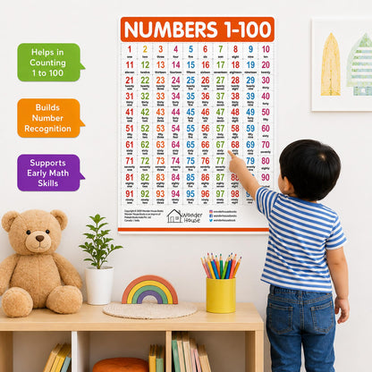 Numbers 1-100 - My First Early Learning Wall Chart: For Preschool, Kindergarten, Nursery And Homeschooling (19 Inches X 29 Inches)