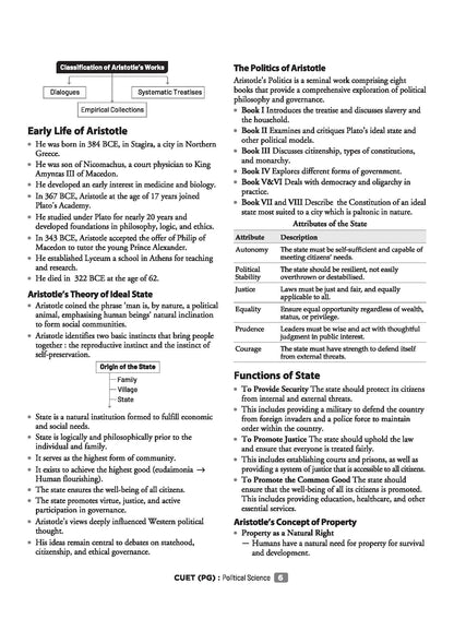 (Old Edition) Arihant CUET PG 2026 Political Science Chapterwise Notes & Question Bank