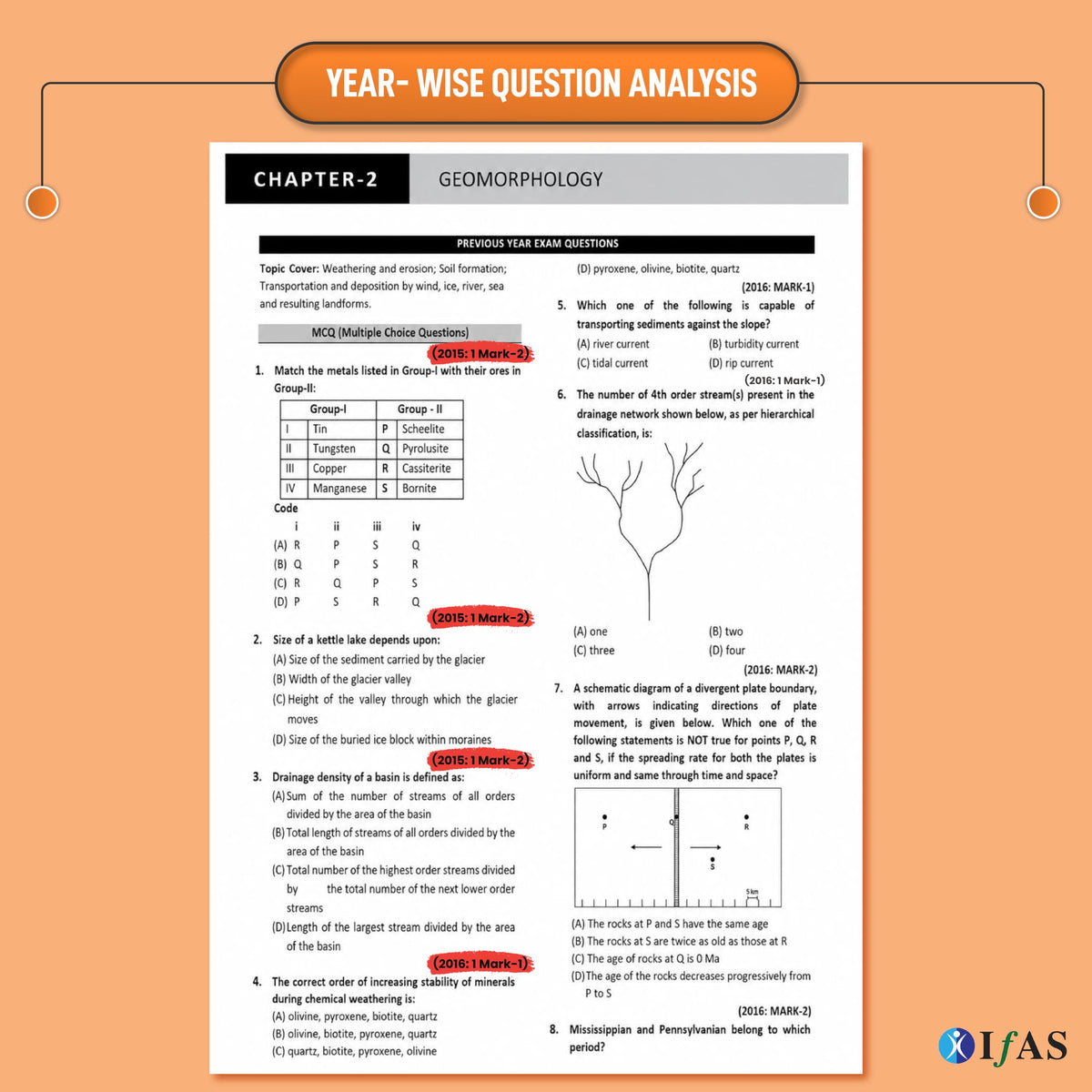 IIT JAM Geology PYQ Book 2027 | Previous Year Solved Papers 11 Years' (2015 to 2026) with Detailed Solutions | Best Seller PYQ for IIT JAM, CUET PG and GATE Geplogy Exams in India | IFAS Publications