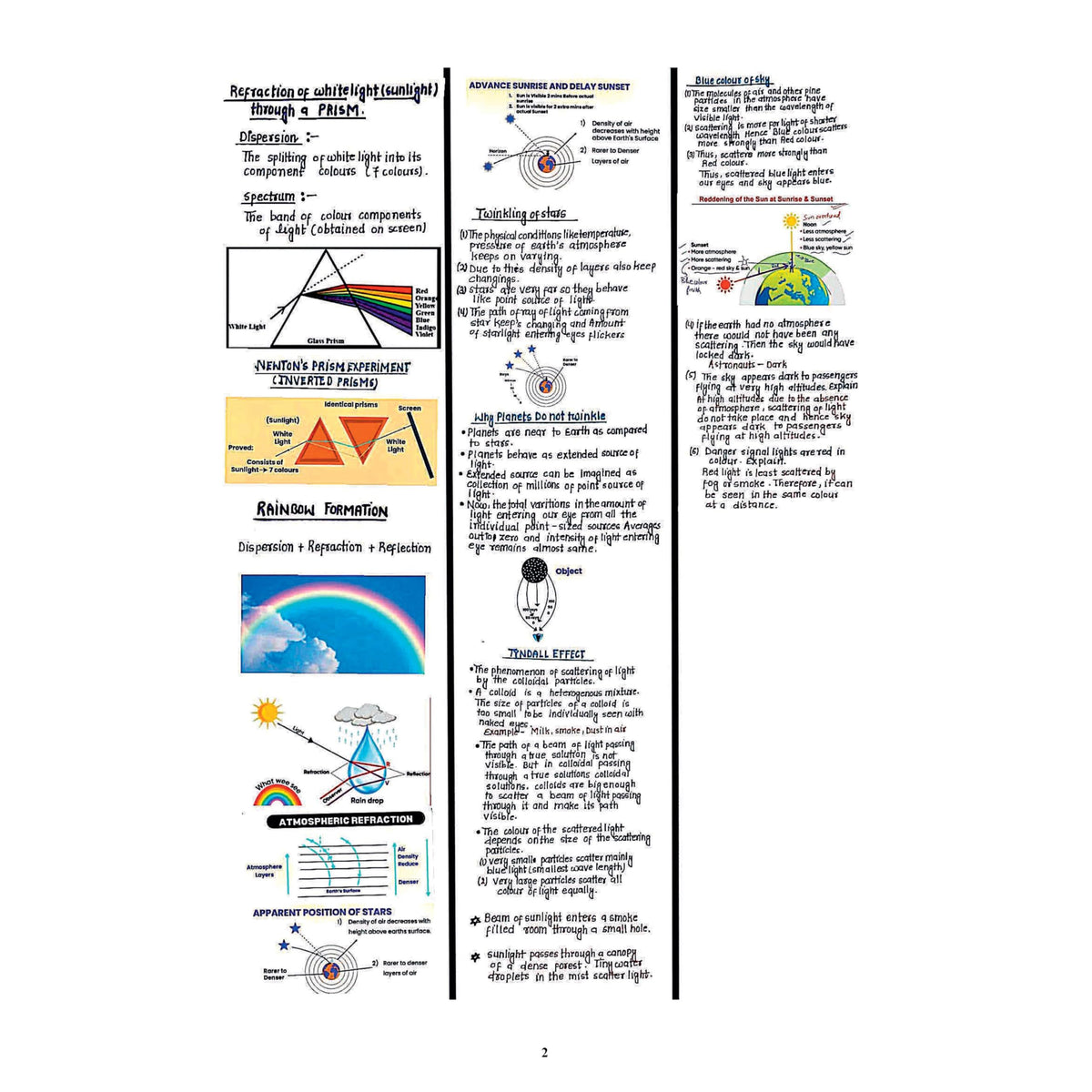 PW Project 45 CBSE Class 10 Science Handwritten Notes 2026-27 By Rakshak Sir, Samridhi Mam & Sunil Sir | Quick Revision Notes with Diagrams, 50 Most Important Questions