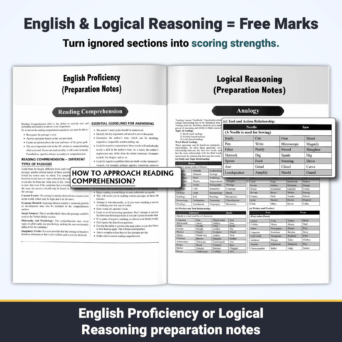 PW BITSAT Book 2026 – All In One BITSAT Prep Guide | PCM + English Proficiency & Logical Reasoning | Crisp Theory | Chapterwise PYQs | Most Probable MCQs & Question Bank [Paperback]