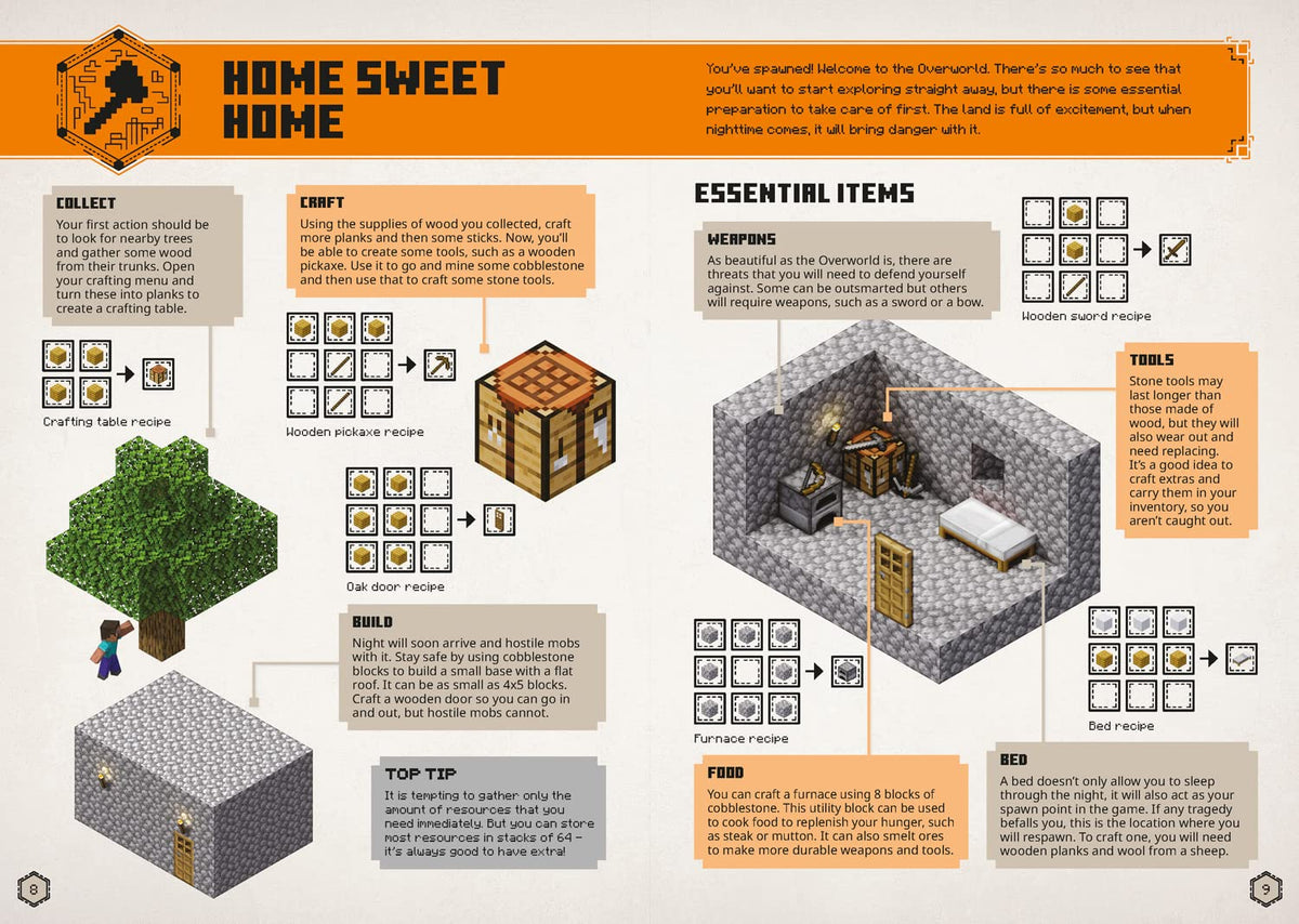 All New Official Minecraft Explorer's Handbook: The Past: Discover How To Become An Explorer with the Latest Essential 2023 Official Guide Book for the Best-Selling Video Game of All Time.