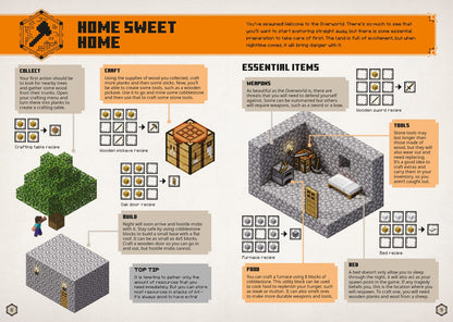 All New Official Minecraft Explorer's Handbook: The Past: Discover How To Become An Explorer with the Latest Essential 2023 Official Guide Book for the Best-Selling Video Game of All Time.