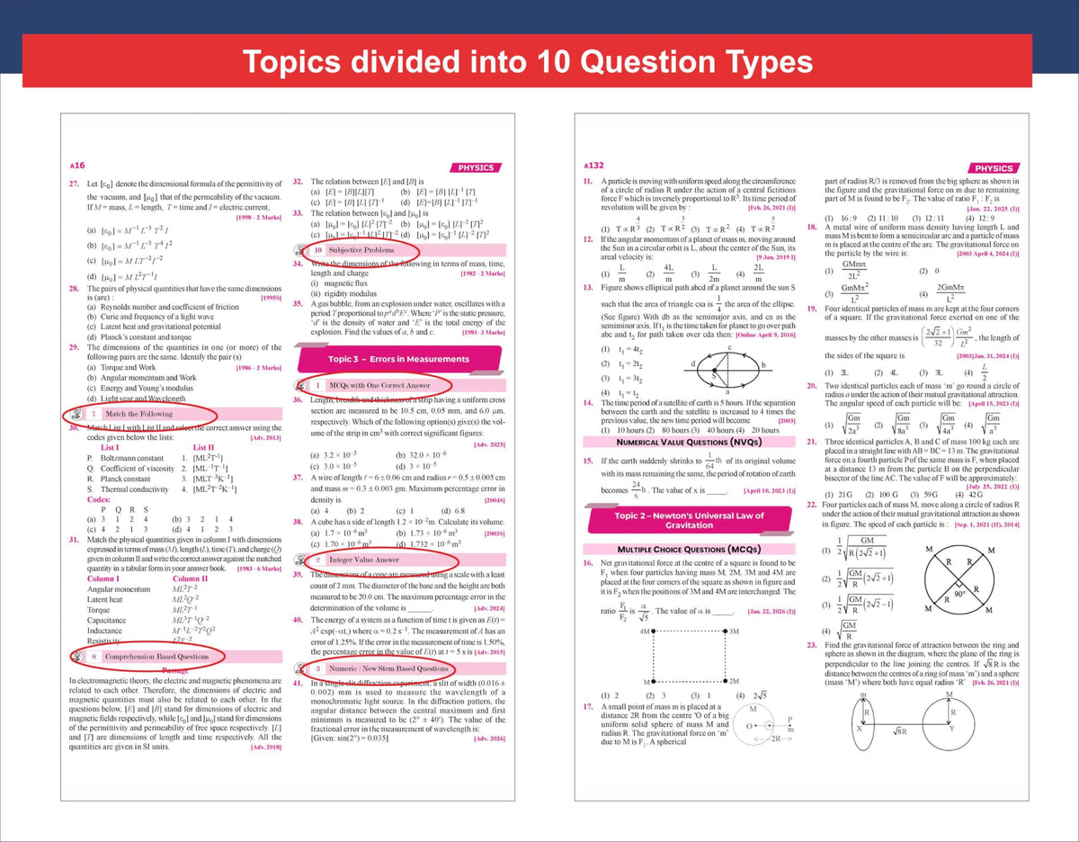 Disha Errorless 49 Years JEE Advanced (1978 - 2026) & 25 Year JEE Main (2002 - 2026) PHYSICS Chapter-wise & Topic-wise PYQs 22nd Edition | Solved Papers Question Bank in NCERT Flow for JEE 2027