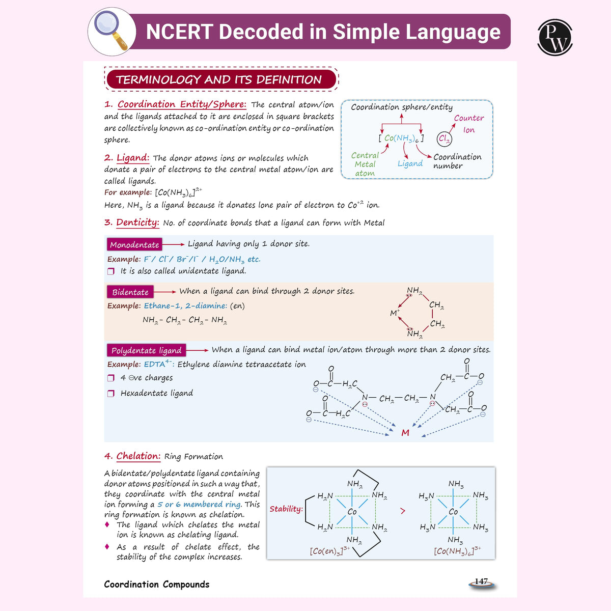 PW NEET Easy Handwritten Notes Inorganic Chemistry For NEET & JEE Main By Om Pandey | Chapterwise and Topicwise Questions | Backlog Killer Notes with Handpicked PYQs [paperback] Om Pandey