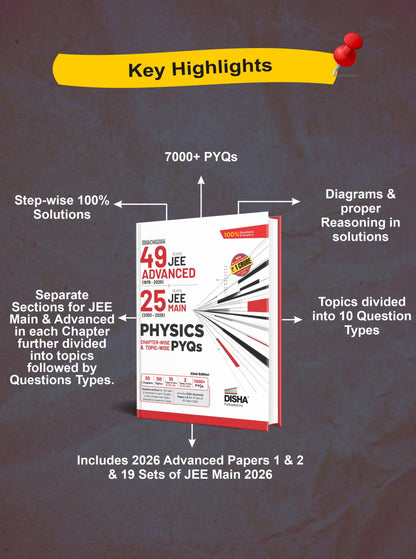 Disha Errorless 49 Years JEE Advanced (1978 - 2026) & 25 Year JEE Main (2002 - 2026) PHYSICS Chapter-wise & Topic-wise PYQs 22nd Edition | Solved Papers Question Bank in NCERT Flow for JEE 2027
