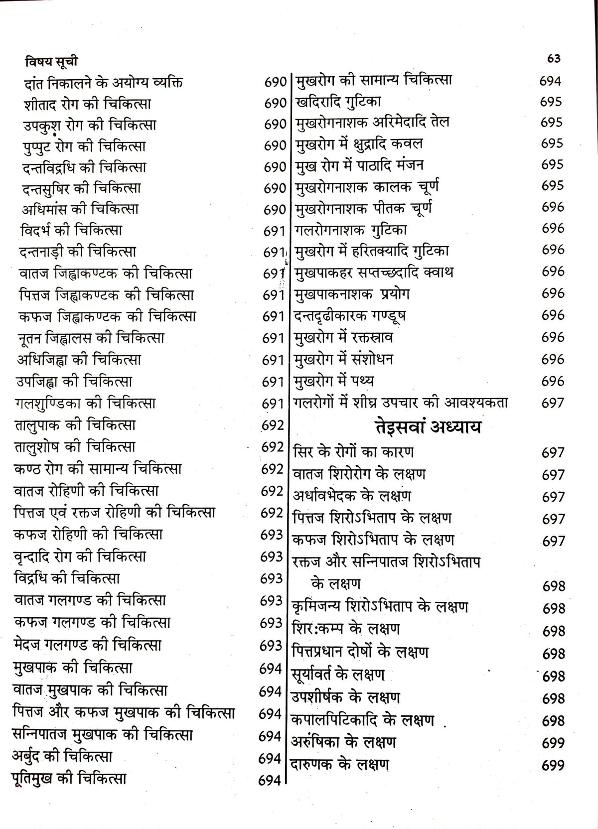 Ashtanga Hrdayam Sampooran "Shivshakti-Saral Hindi Vyakhya"