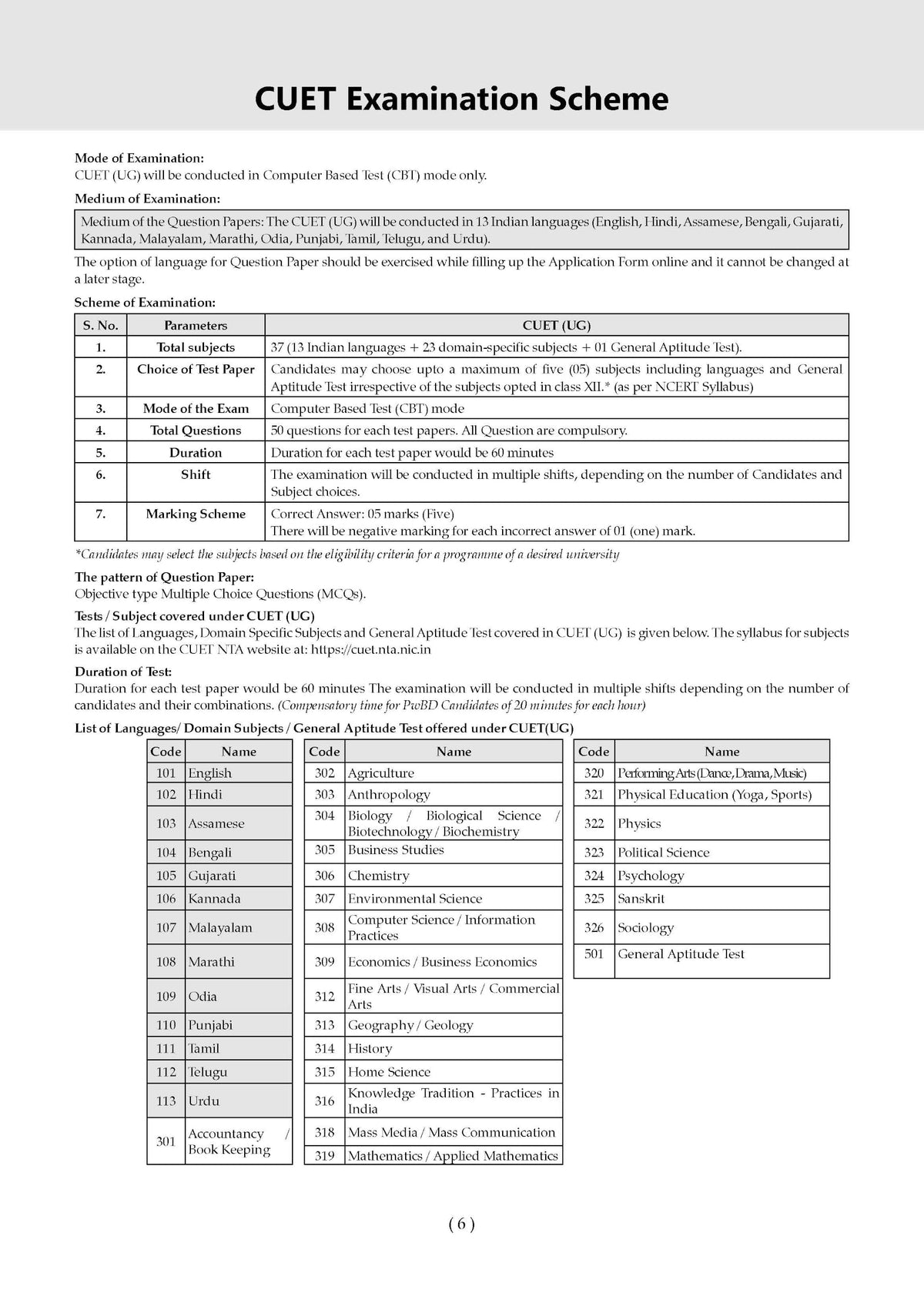 Oswaal NTA CUET (UG) Chapter-wise Solved Papers Question Bank | Accountancy | PYQs (2021–2026) NCERT aligned MCQs | With Solved Paper 2026 | For 2027 Exam | With Oswaal AI