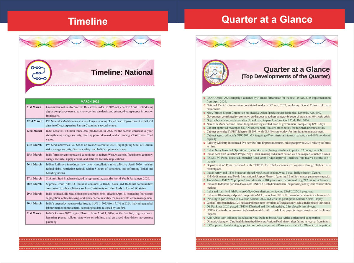 Disha Combo (2 Quarterly Books) Half-Yearly Current Affairs 2026 Vol. 1 & 2 Jan - June 2026 for Competitive Exams 10th 4 Color Edn | UPSC, State PSC Civil Services, SSC, NDA, CDS, Bank PO/ Clerk, RRB