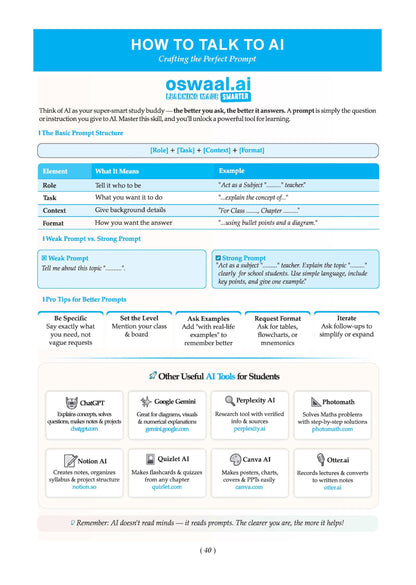 Oswaal IGCSE Mathematics (Papers 1,2,3,4) Core & Extended | Topical Past Solved Papers (2016-Oct.-Nov., 2025) | Aligned with Cambridge IGCSE™ Coursebook | with Oswaal AI