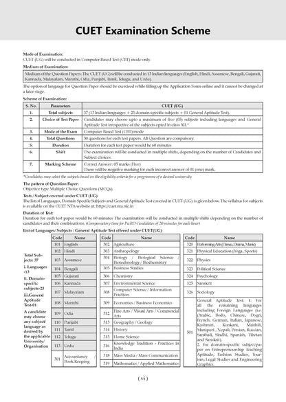 Oswaal NTA CUET (UG) Chapter-wise Solved Papers Question Bank | Political Science | PYQs (2021–2026) NCERT aligned MCQs | With Solved Paper 2026 | For 2027 Exam | With Oswaal AI