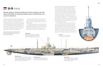 Submarines: The World’s Greatest Submarines from the 18th Century to the Present