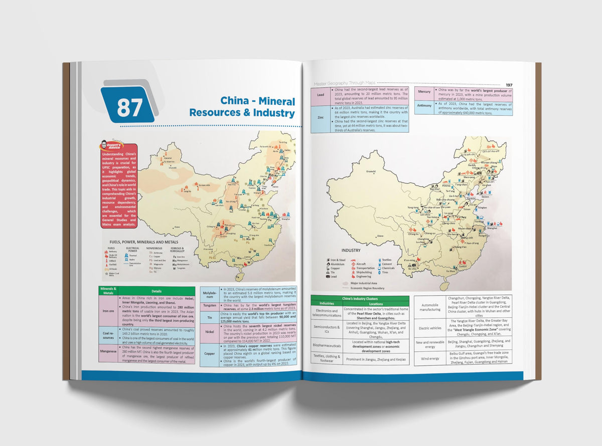 Disha Master Geography through Maps for UPSC & State PSC Civil Services Prelim & Main Exams 2nd Edition | Previous Year Questions PYQs | 180 Maps 4 ... Advice, Infographics, Charts & Tables
