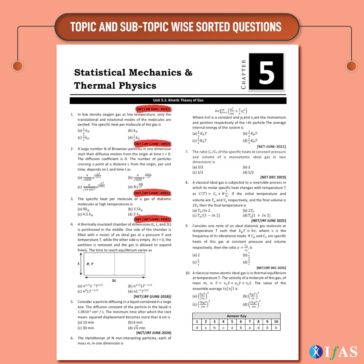 CSIR NET Physical Science PYQ Book 2026 | 14 Years Physics Previous Year Solved Papers (2013–July 2026) with Detailed Solutions | Topicwise Sorted Book for NTA CSIR NET/JRF, GATE & SET Exams