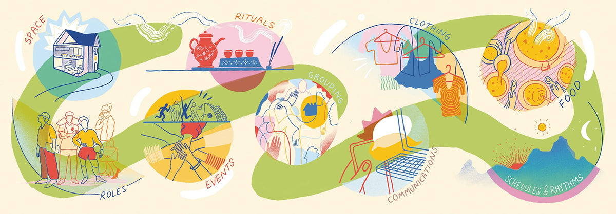 Design for Belonging: How to Build Inclusion and Collaboration in Your Communities