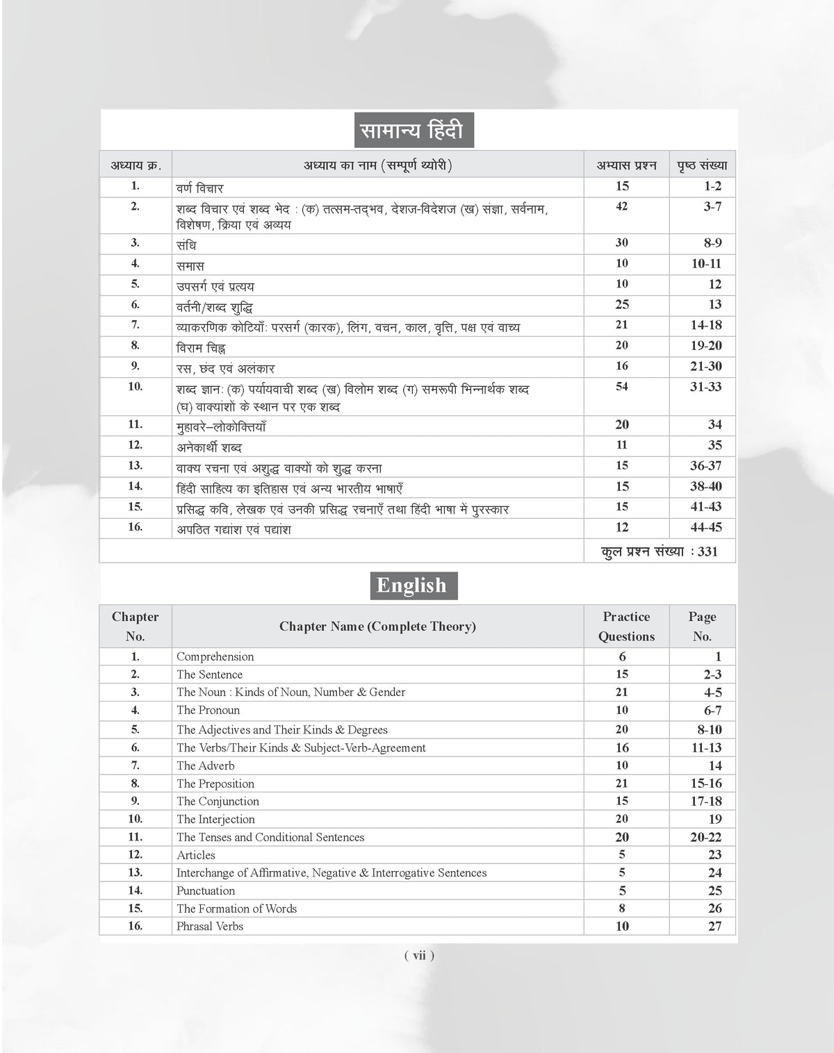 Examcart UP Super TET Sahayak Adhyapak Primary Level Exam Study Book 2026 | NCERT Based Complete Theory & 2300+ Practice Questions for Uttar Pradesh Super TET Teacher Recruitment Exam (Hindi Medium)
