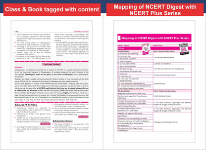 Disha Combo (5 Books) History, Political Science, Economics, Gen Science & Geography NCERT Digest (Class 6 - 12) for UPSC & State PSC Civil Services 3rd Edn | Old + New NCERT + TN | Prelims & Mains