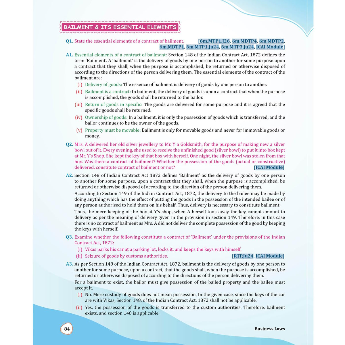 PW MCQ Revizer CA Foundation Business Laws By CA Nikesh Agrawal | Chapterwise Weightage Analysis & PYQs