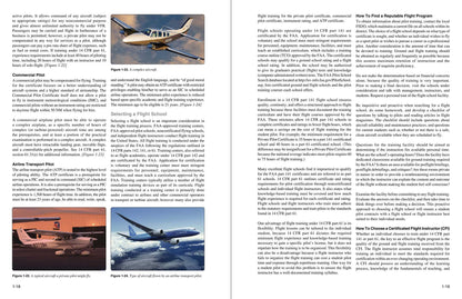 Pilot's Handbook of Aeronautical Knowledge 2023: Faa-h-8083-25c