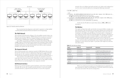 BLACK HAT BASH: Creative Scripting for Hackers and Pentesters