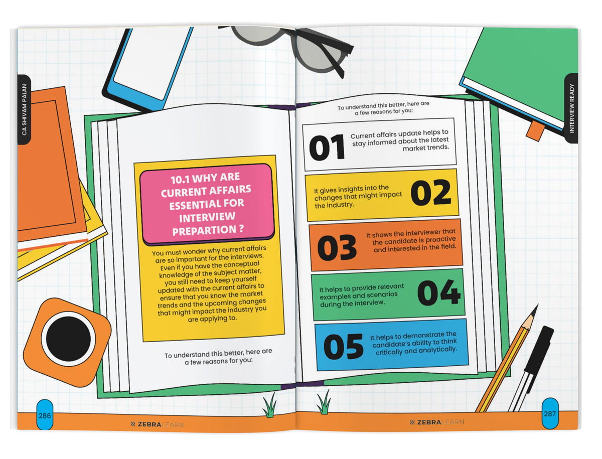 Interview Ready for Finance Jobs: Resume, Finance Interview Questions, Salary Negotiation | CA Shivam Palan | Zebra Learn Books