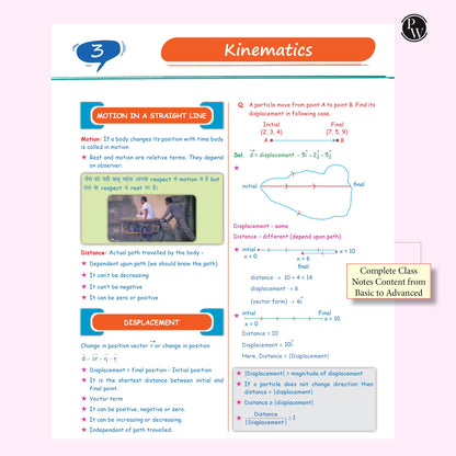PW SKC Physics Crush Class 11 Handwritten Format Notes By Saleem Sir For JEE and NEET Exams | A Beautiful Journey From Basic to JEE Advanced via JEE/ NEET [Paperback] Saleem Ahmed
