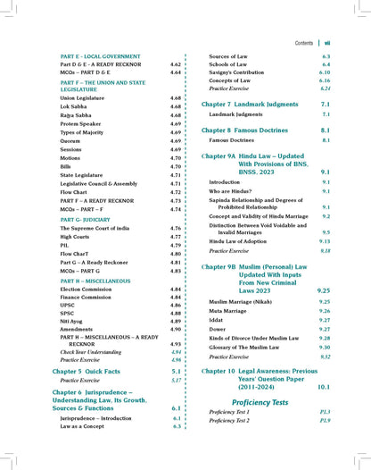 Pearson Legal Awareness & Legal Reasoning (LA/LR) 2026–27 for CLAT, SLAT, AILET |Also Useful for DU, BHU, IPU, HPU, KU & MAH (CET Law) Entrance Exams | CLAT & AILET 2026 and PU papers (2023–2025)