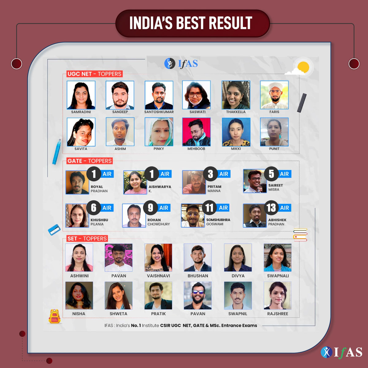 UGC NET History Paper 2 and UGC NET Paper 1 Book 2026 [2 Books] | (2015 - Jun 2026) Previous Year Solved Papers with Detailed Solutions | Best Seller PYQ for NTA UGC NET History Exam in India | IFAS