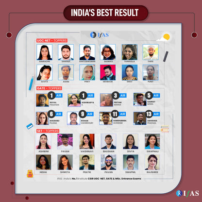 UGC NET History Paper 2 and UGC NET Paper 1 Book 2026 [2 Books] | (2015 - Jun 2026) Previous Year Solved Papers with Detailed Solutions | Best Seller PYQ for NTA UGC NET History Exam in India | IFAS