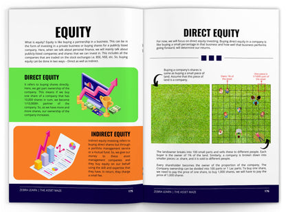 Money Smart in Your 20s & 30s - Beginners' Handbook for Financial Fitness in India | Investing, Mutual Funds, Tax Planning, Retirement Planning, Insurances, Stocks | Zebralearn Books