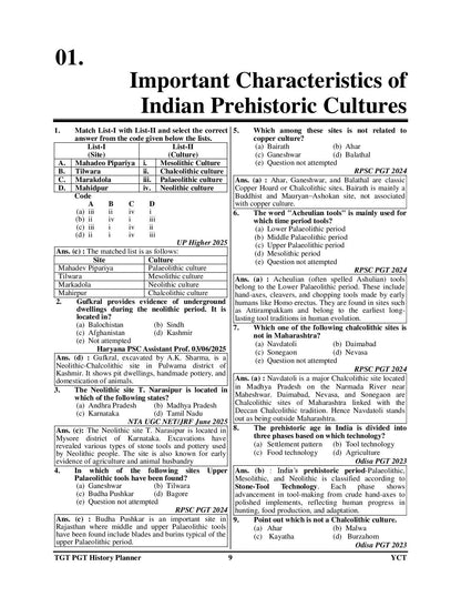 TGT PGT LT Grade History Chapterwise Solved Papers 2026 English Medium